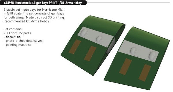 Hurricane Mk.IIc Gun Bays (Arma Hobby kit)  E648938