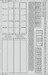 Detailset B2A Spirit Bomb Bay Doors (Modelcollect) e72-665