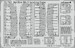 Detailset Spitfire MKV Landing Flaps (Eduard) e72-753