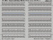 Detailset Ammunitionsbelts 12,7mm US E73-007