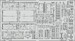 Detailset Douglas A4E Skyhawk (Hobby Boss)  E73-681