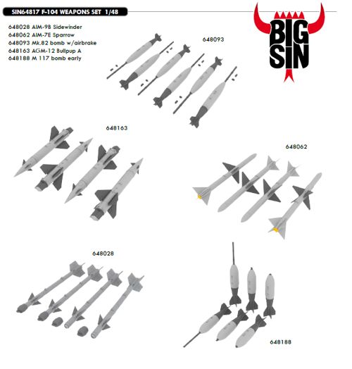 F104 Starfighter Weapon Detail set  BIG SIN64817