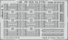 Detailset Dornier Do217N-1 Radar Antennas (ICM) FE1020