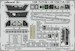 Detailset F/A18E Super Hornet (MENG) FE1194