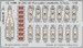 Detailset B26C-45 Marauder Seatbelts (Italeri) FE1596
