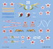 Yak Attack, Yakovlev Yak-1B ED-48007