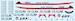 Martin 2-0-2 (LAN Chile)  FRP4064