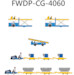 Airport Accessories Cargo Container Set (AAHK)