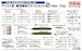 U.S. Aircraft Air to Air Missile Set ('60s - '70s)  (BACK IN STOCK) FP44