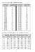 Pilot`s Pocket Handbook 096319738X