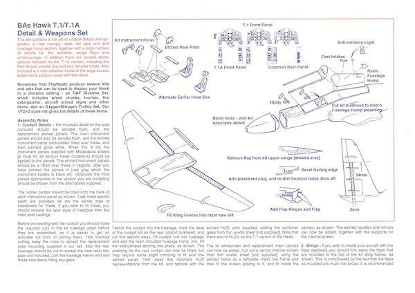RAF BAe Hawk T1/T1a Detail & Weapons Set FHP72060