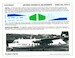 Fokker F27 (Air West blue/green) FP44-77