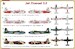 Jet Provost T.3 / T.3a  48017