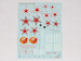 Silver Stars: Yak-9T, Part II FOX32-028