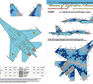 Sukhoi Su27S Ukrainian AF Digital Part 2  FOX32-033