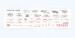 S24 rockets with unfriendly wishes Stencils  FOX32-037