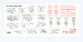 S25 rockets with unfriendly wishes Stencils  FOX32-038