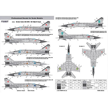 Ukrainian Foxbats; MiG25PDS  Ukrainian AF  FOX48-035