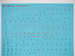 Mikoyan MiG25 Foxbat Stencils FOX48-038