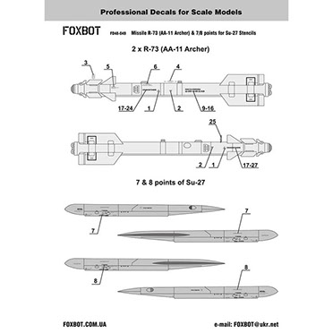 R73 (AA-11 Archer) Missile and 7/8 points for Su27 Stencils (2 sets)  FOX48-049