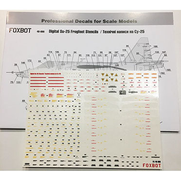 Sukhoi Su25 Frogfoot  Stencils for Digital scheme  FOX48-066