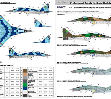 Ukrainian Fulcrums, MiG29 9-12 Ukrainian AF decals (Non digital schemes)  FOX48-076