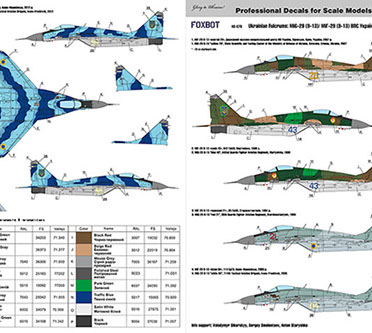Ukrainian Fulcrums, MiG29 9-12 Ukrainian AF decals (Non digital schemes) FOX48-076