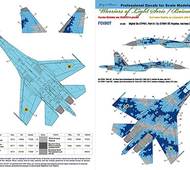 Sukhoi Su27PM1 Ukrainian AF Digital camouflage markings Part 2 with MASK and decals and extra Bort Numbers  FOX48-085T