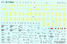 Douglas C47/DC3 Stencils FOX72-013