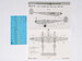 Lockheed P38 Lightning Stencils FOX72-030