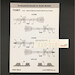 R27ER/ET (AA-10 Alamo) & APU-470 for Su27 Stencils FOX72-047