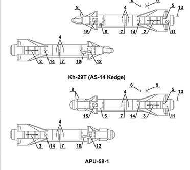 Stencils for Missile Kh-29L/T (AS-14 Kedge) & APU-58-1 FOX72-064