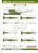 Nike Hercules MIM14 Surface to Air Missile  (Including Dutch Markings)  FD15106