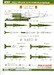 Nike Hercules MIM14 Surface to Air Missile  (Including Dutch Markings)  FD15106