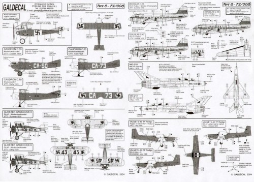 Finnish AF part 8 (NAB9 Albatros, Caudron C59/60, Gloster Gamecock, DC3, L90TP Redigo, Mig21U)  72008