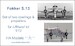 Fokker S13 cowlings and props (Lift Here Models) S13-update