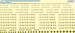 Luftwaffe Zahlen (Numbers) HH144021