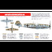 Luftwaffe in Africa paint set vol.1 (6 colours) HTK-AS06.2