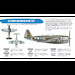 US Army Air Force paint set (6 colours) Optimised for Brushpainting  HTK-BS04-2