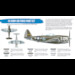 US Army Air Force paint set (6 colours) Optimised for Brushpainting  HTK-BS04-2