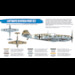 Luftwaffe in Africa paint set (6 colours) Optimised for Brushpainting  HTK-BS06-2