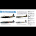RAF Bomber Command paint set (8 colours) Optimised for Brushpainting  HTK-BS102