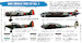 WW2 Dutch AF paint set vol. 1 (6 colours) Standard Colours of LVA aircraft from 1919 till 1940  Optimised for Brushpainting  HTK-BS107