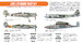 Late Luftwaffe paint set (6 Colours)  HTK-CS03