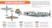 Luftwaffe in Africa Paint set (6 colours)  HTK-CS06.2