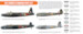RAF Bomber Command Paint Set  (8 Colours)  HTK-CS102