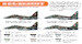MiG29A/UB Fulcrum 4 colour paint set Vo.2 (6 colours)  HTK-CS105