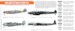 Mid War Luftwaffe (1941-1944)  Paint set (8 colours)  HTK-CS110