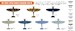 RAF North Africa & Mediterranean 1940-45 (8 paints)  HTK-CS123