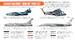 US Navy and USMC "high-viz" Paint Set  (6 Colours)  HTK-CS18